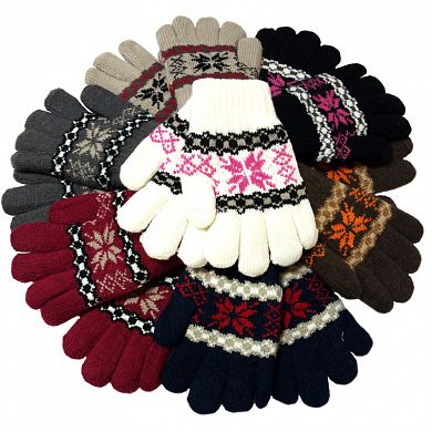 �������� ������� ������� "��������" � ���������������