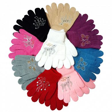 �������� ������� �� �������� � ���������������